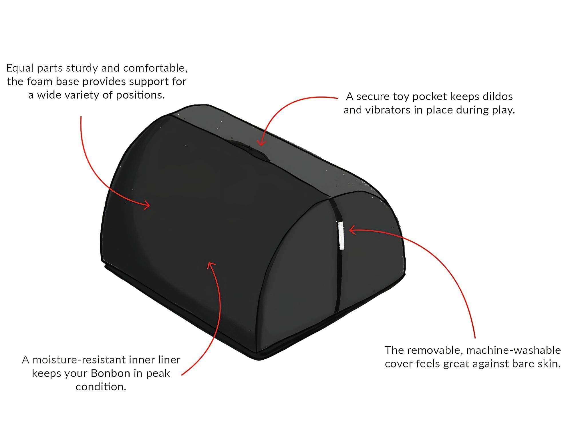 Liberator - szex párna #8