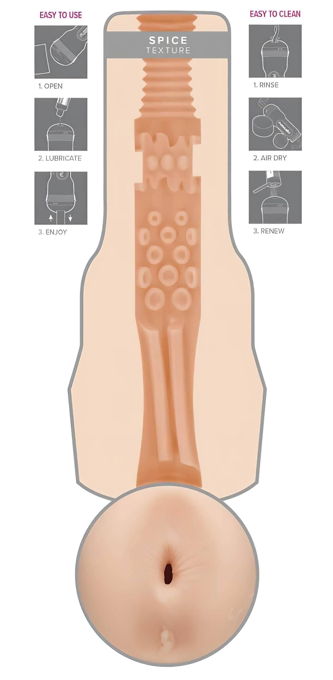 Fleshlight Eva Lovia Spice - popsi maszturbátor #5