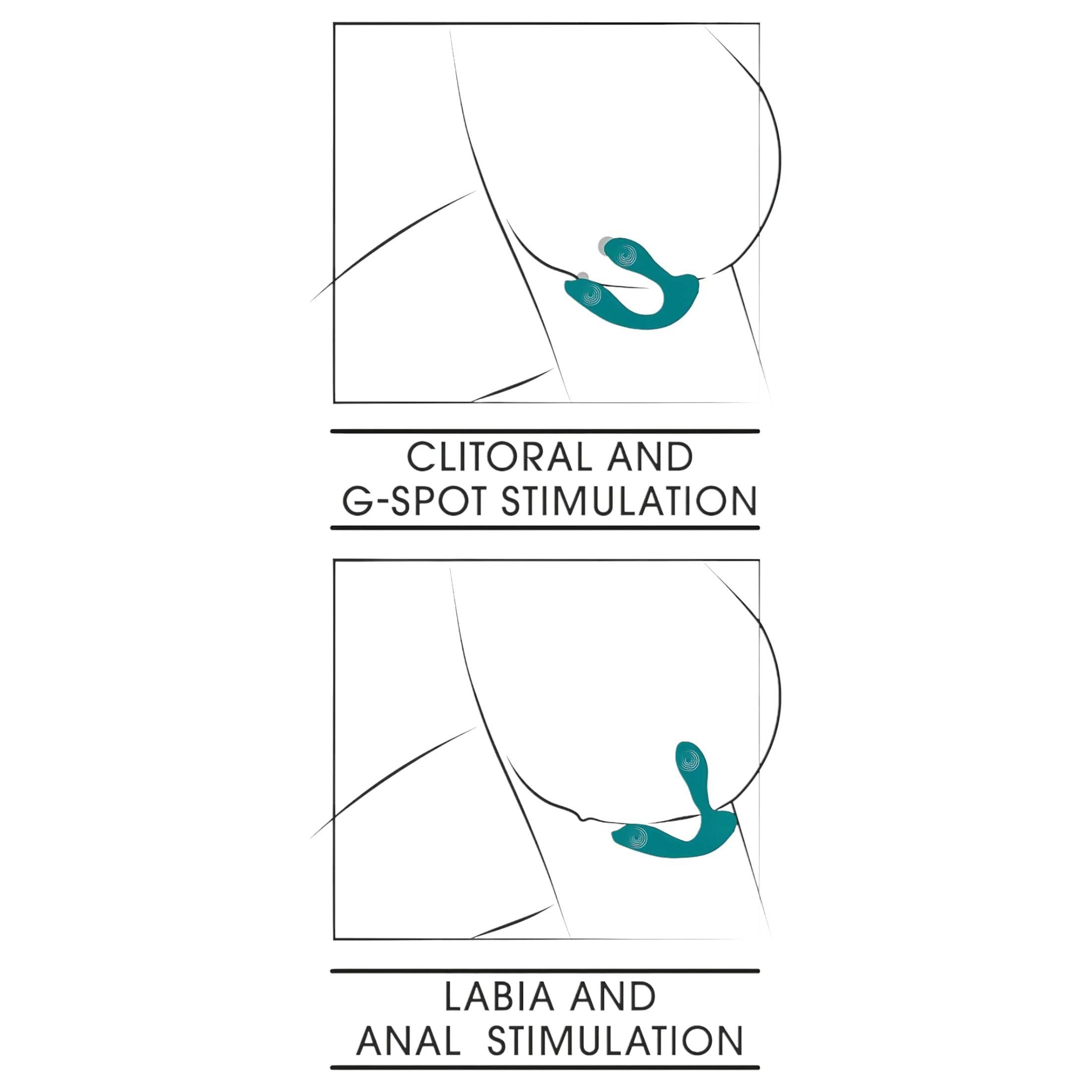 Couples Choice Hands-free - felhelyezhető vibrátor #8