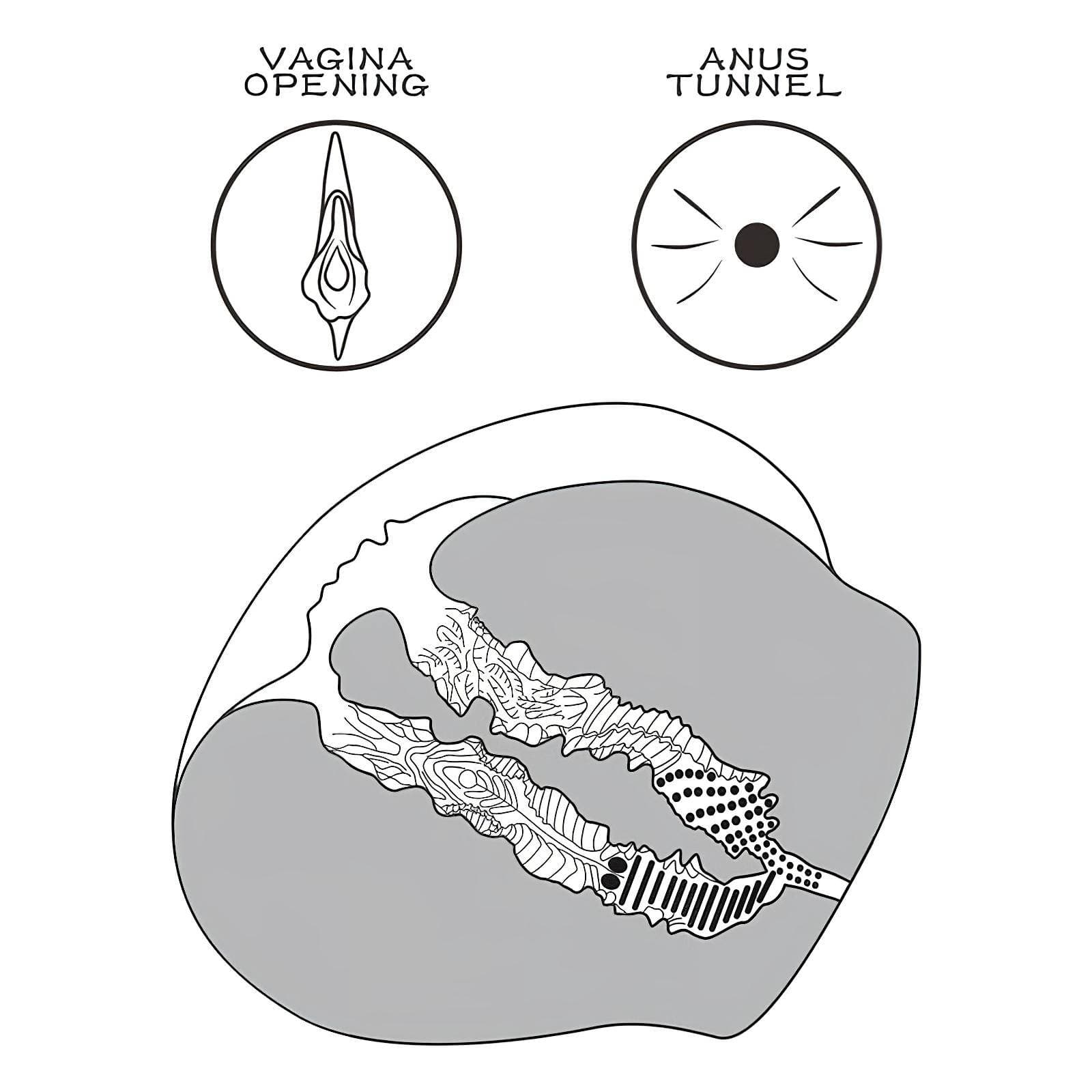 Lovetoy Streetgirl's 12 - műpunci torzó és tanga #2