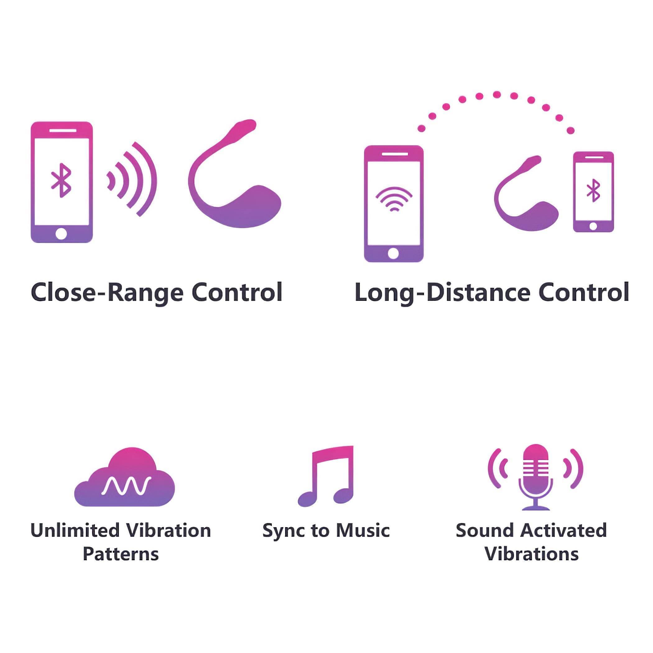 LOVENSE Lush 2 - okos vibrotojás #6