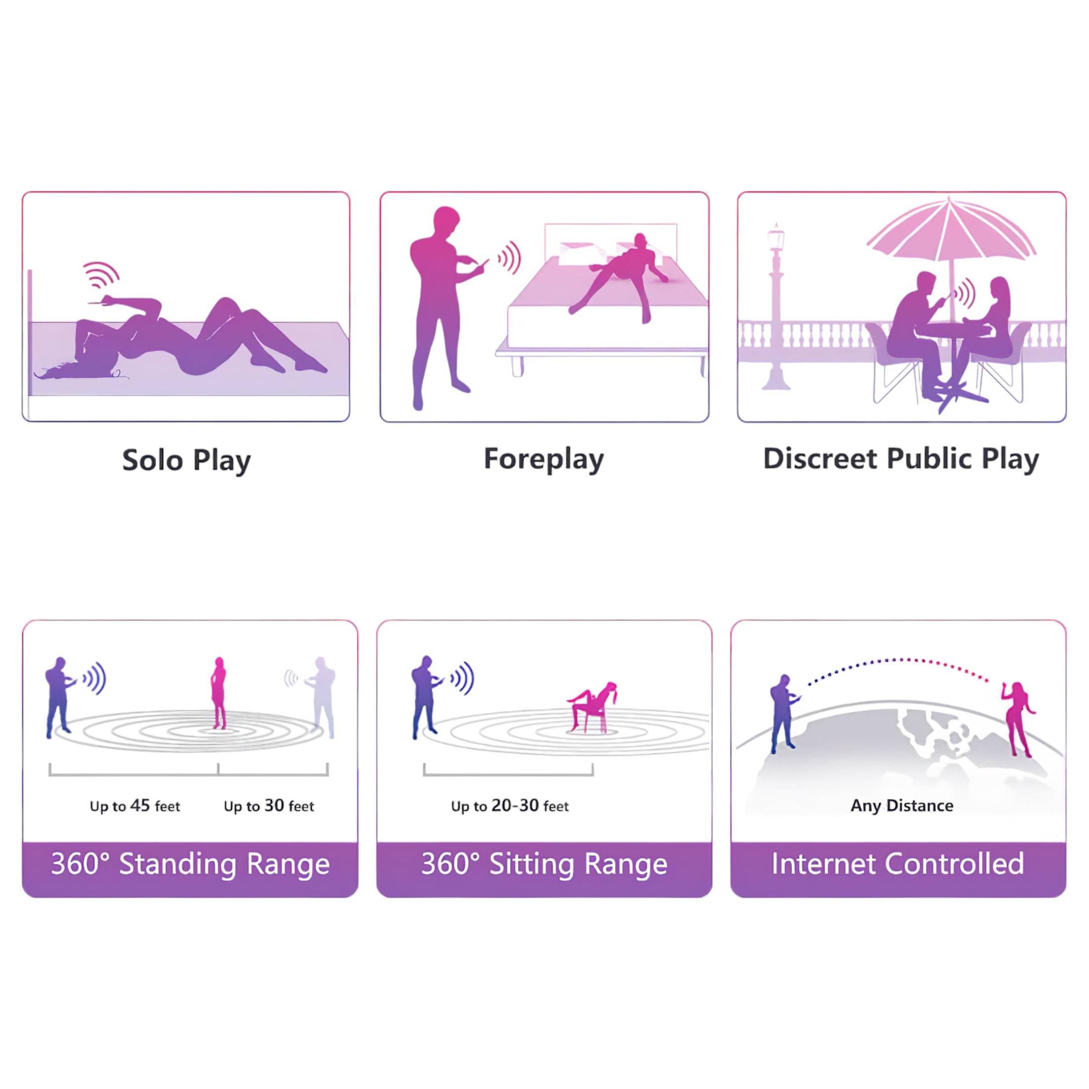 LOVENSE Lush 2 - okos vibrotojás #9