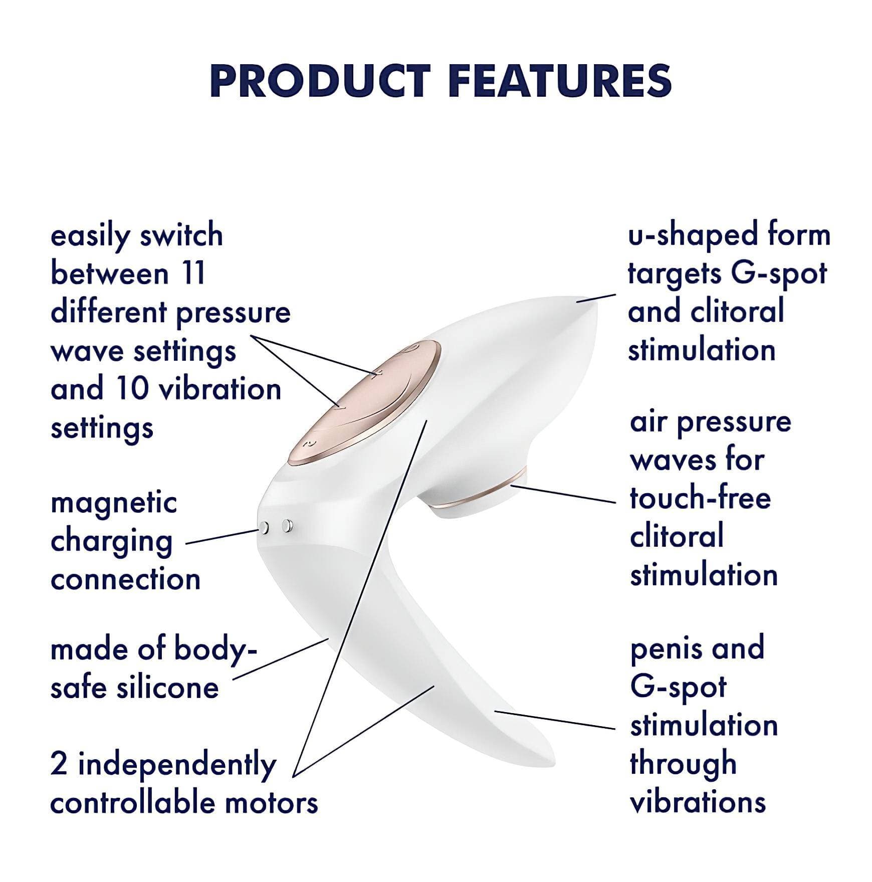 Satisfyer Pro 4 Couples - akkus léghullámos párvibrátor #7